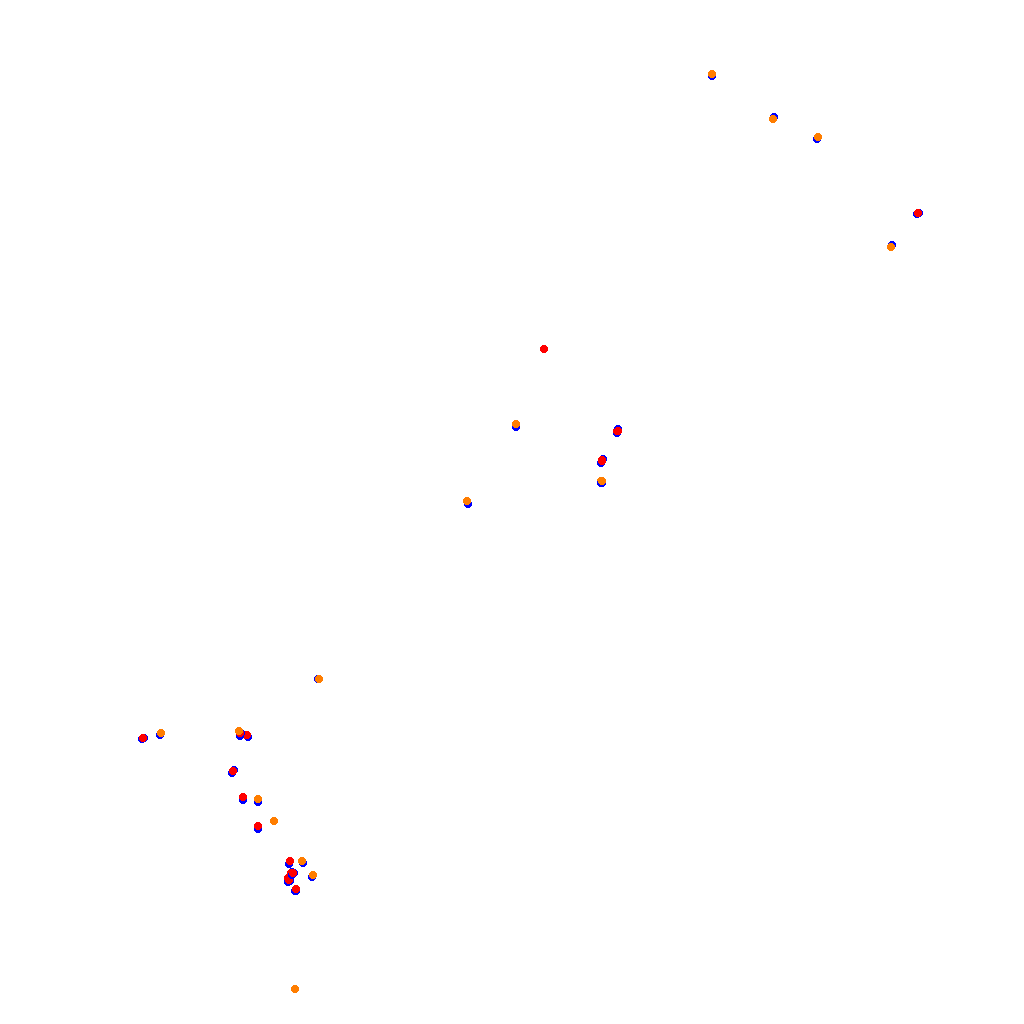 zolder collisions