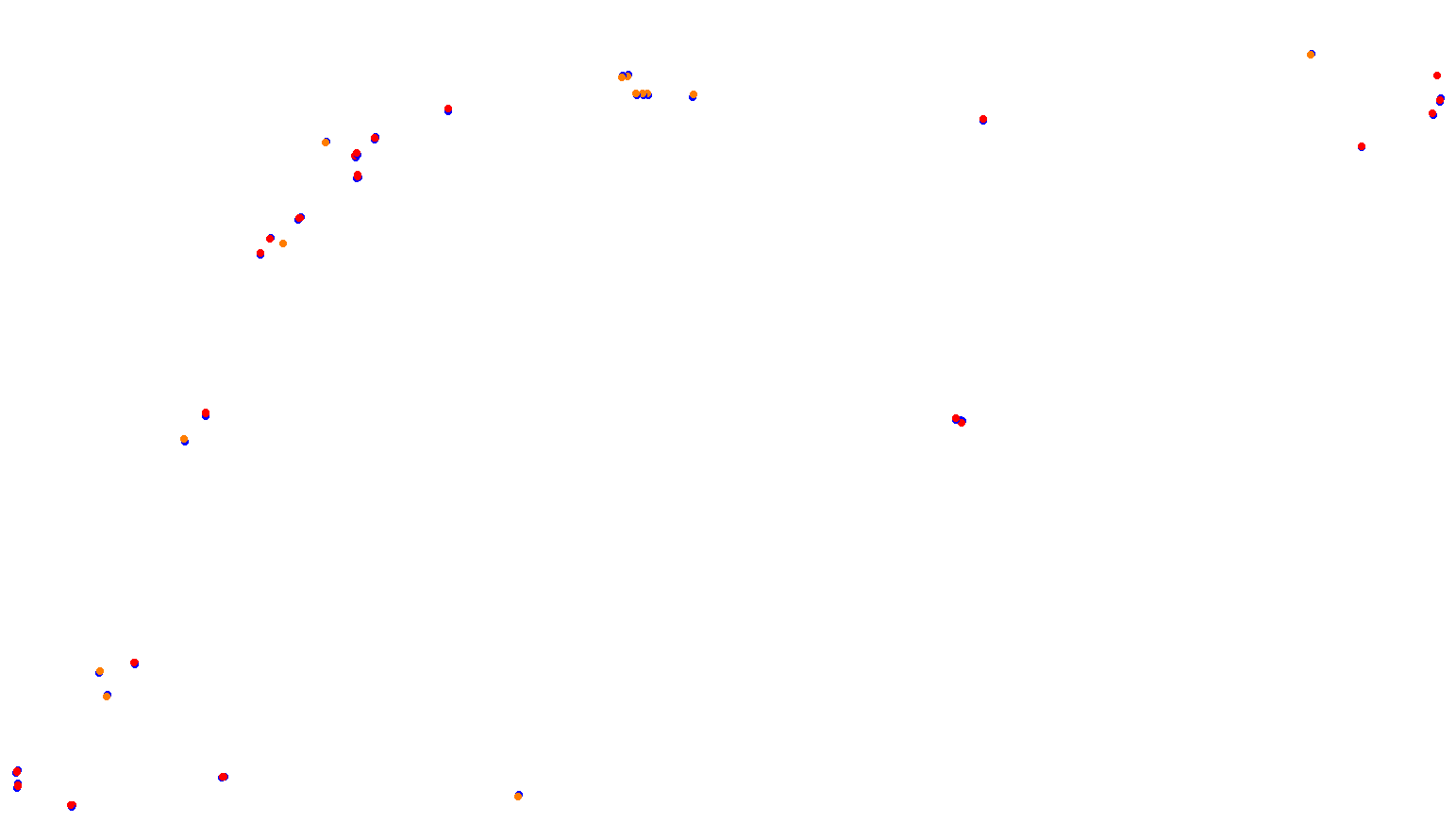 imola collisions