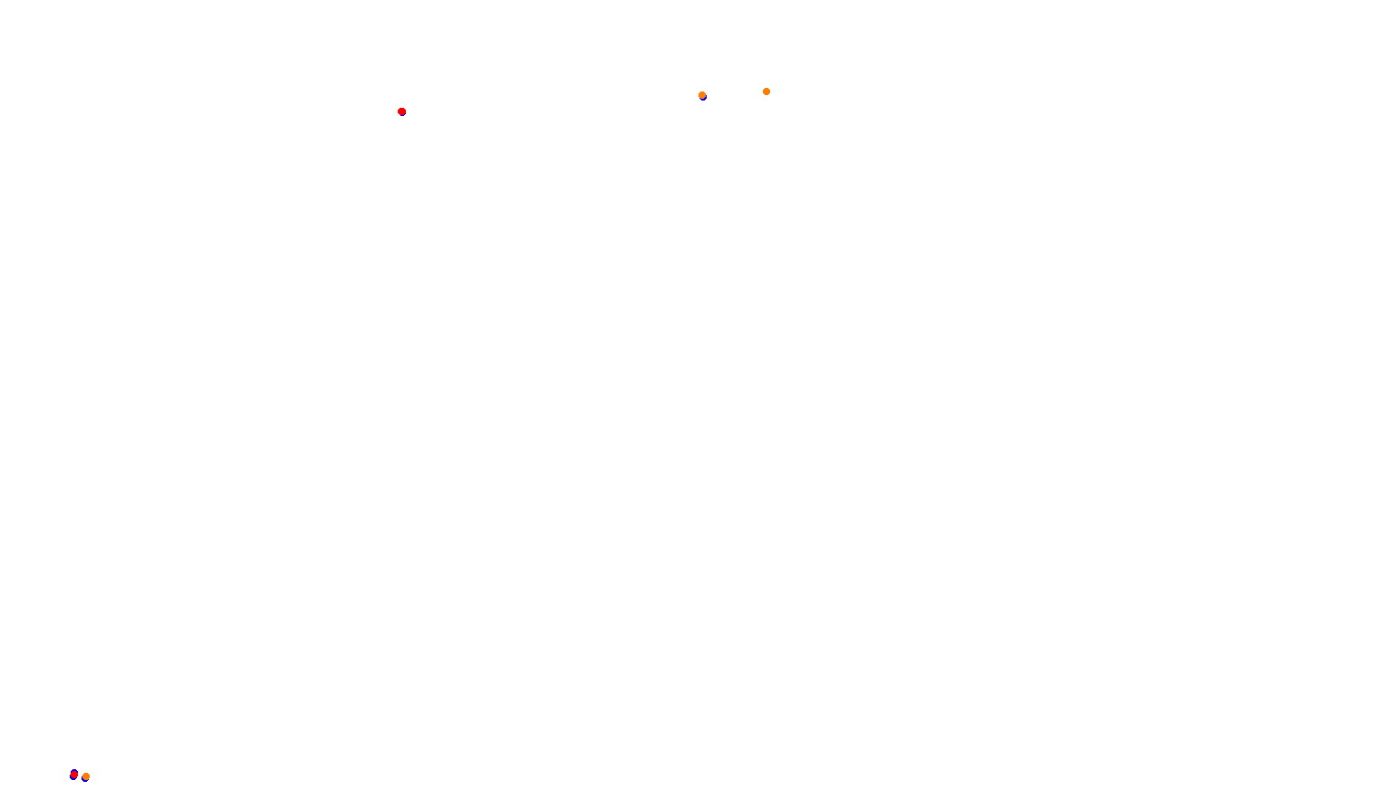 imola collisions