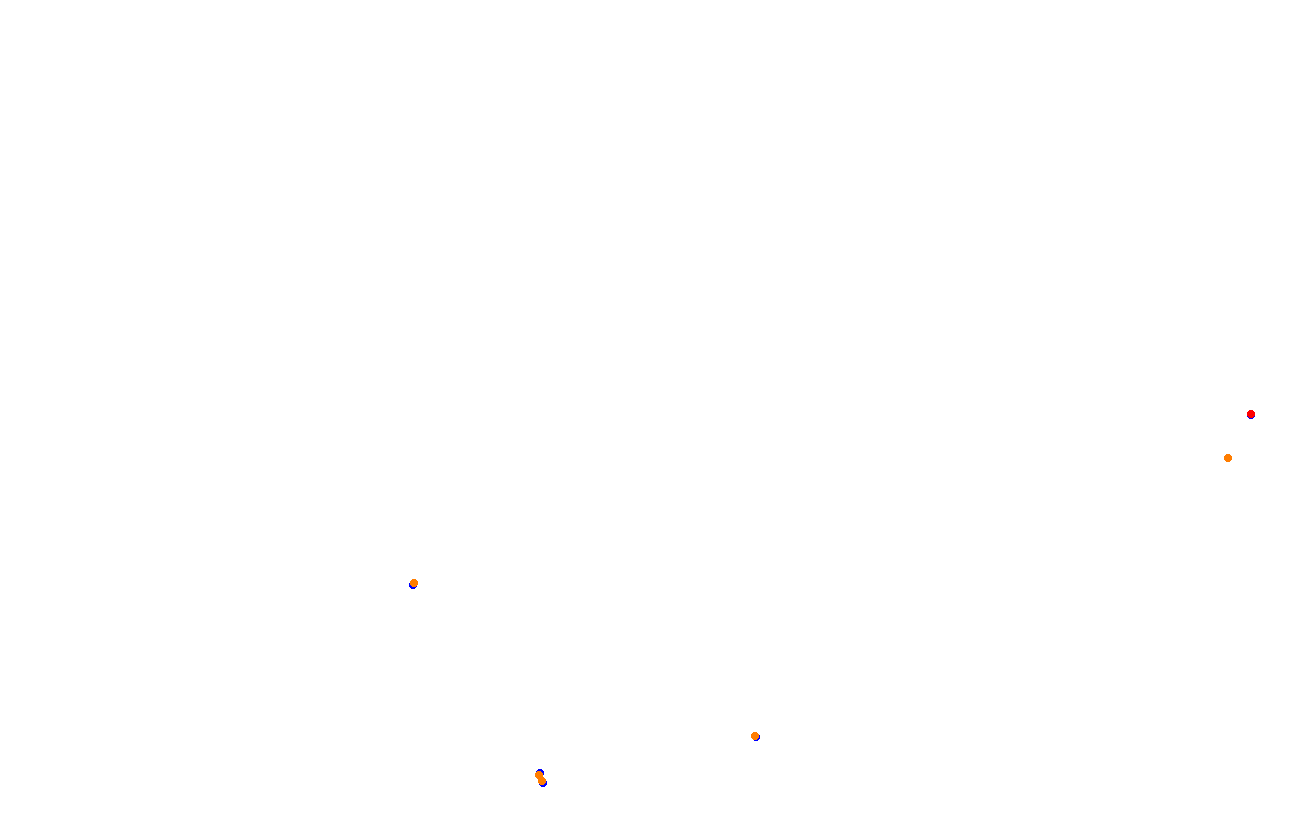 ks_red_bull_ring collisions