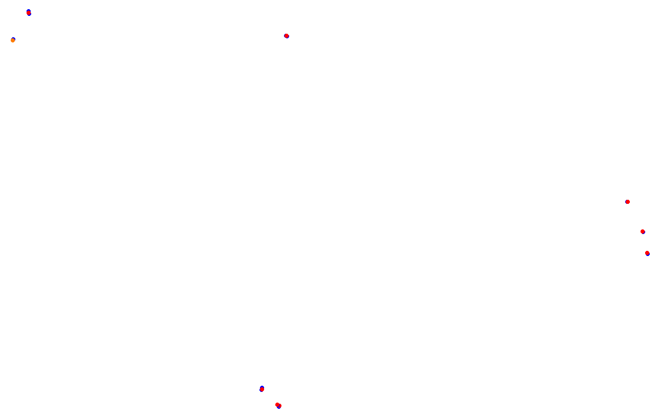 ks_red_bull_ring collisions