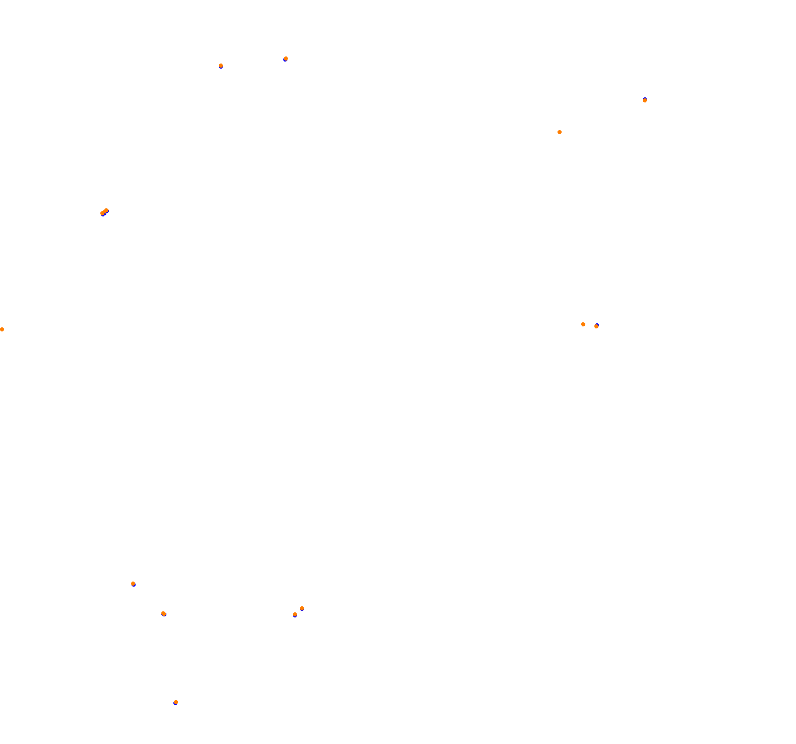 ks_nordschleife collisions