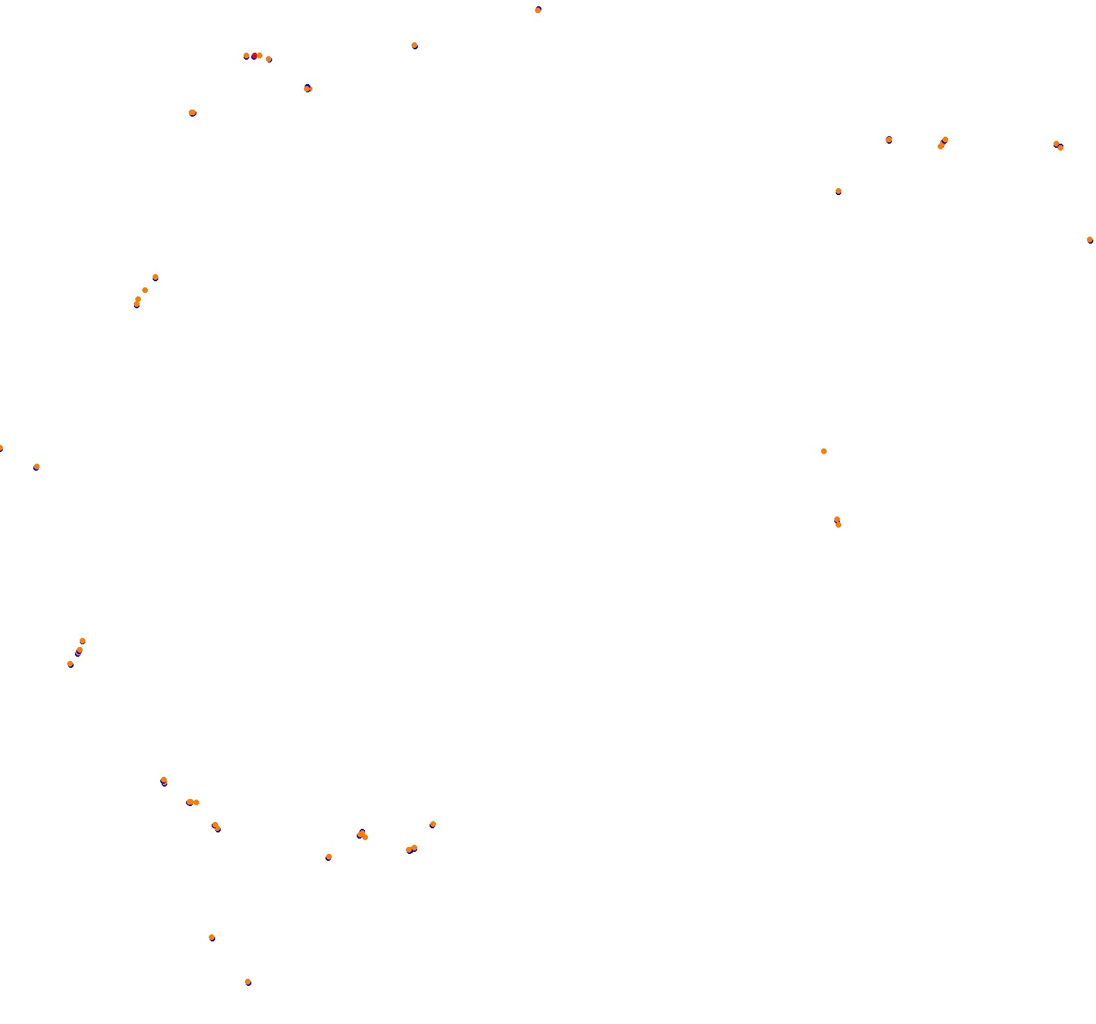 ks_nordschleife collisions