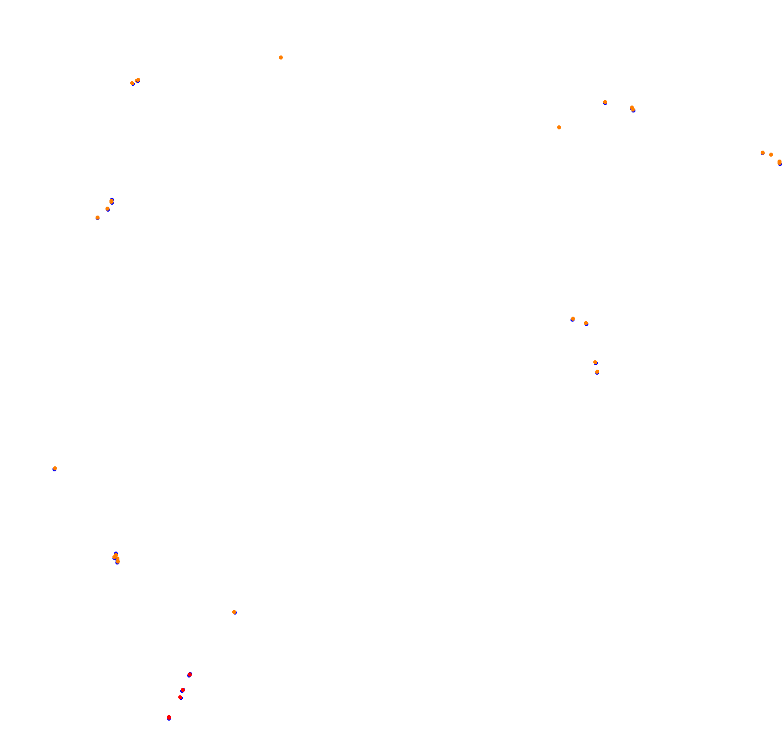 ks_nordschleife collisions