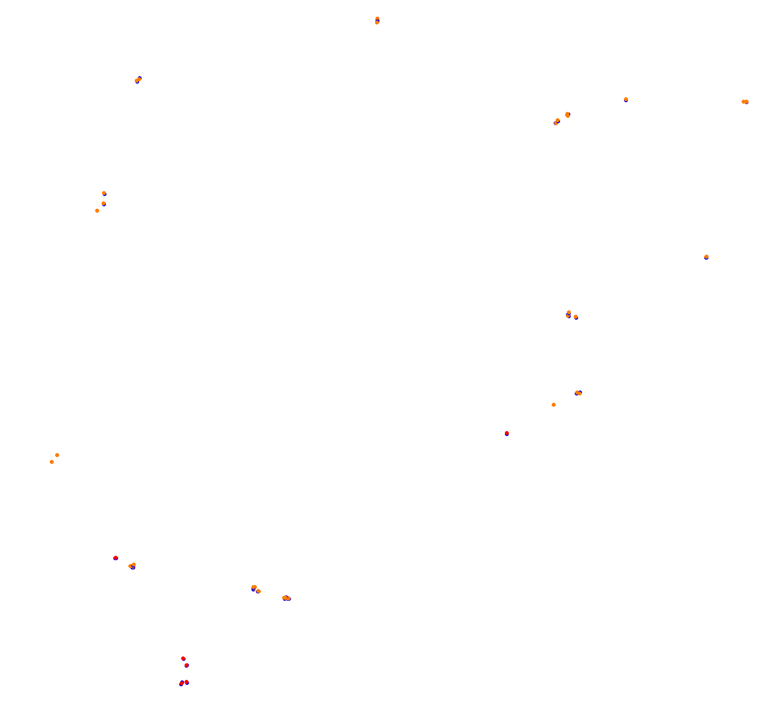 ks_nordschleife collisions