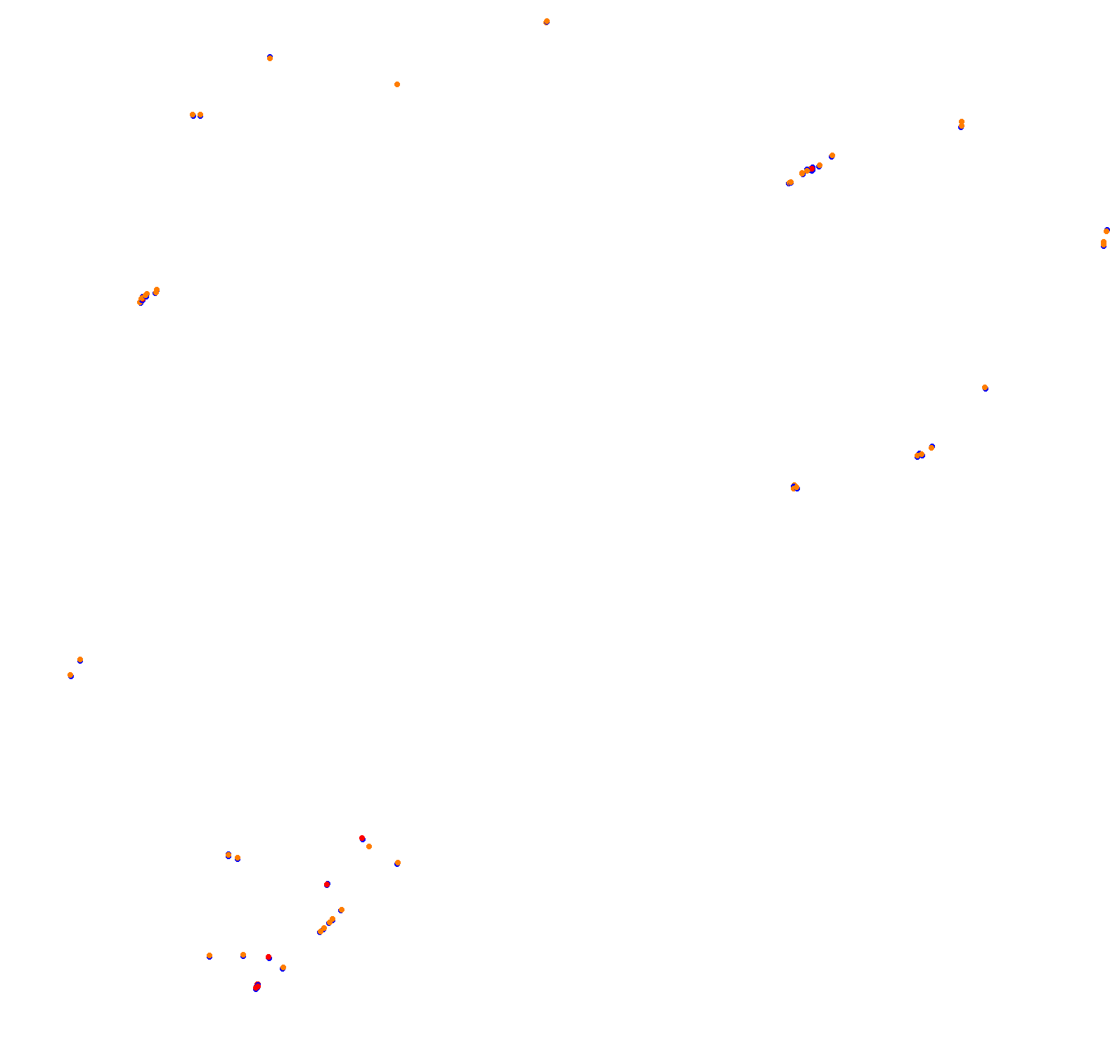 ks_nordschleife collisions