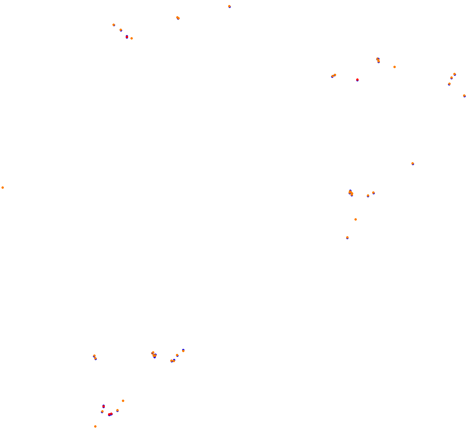 ks_nordschleife collisions