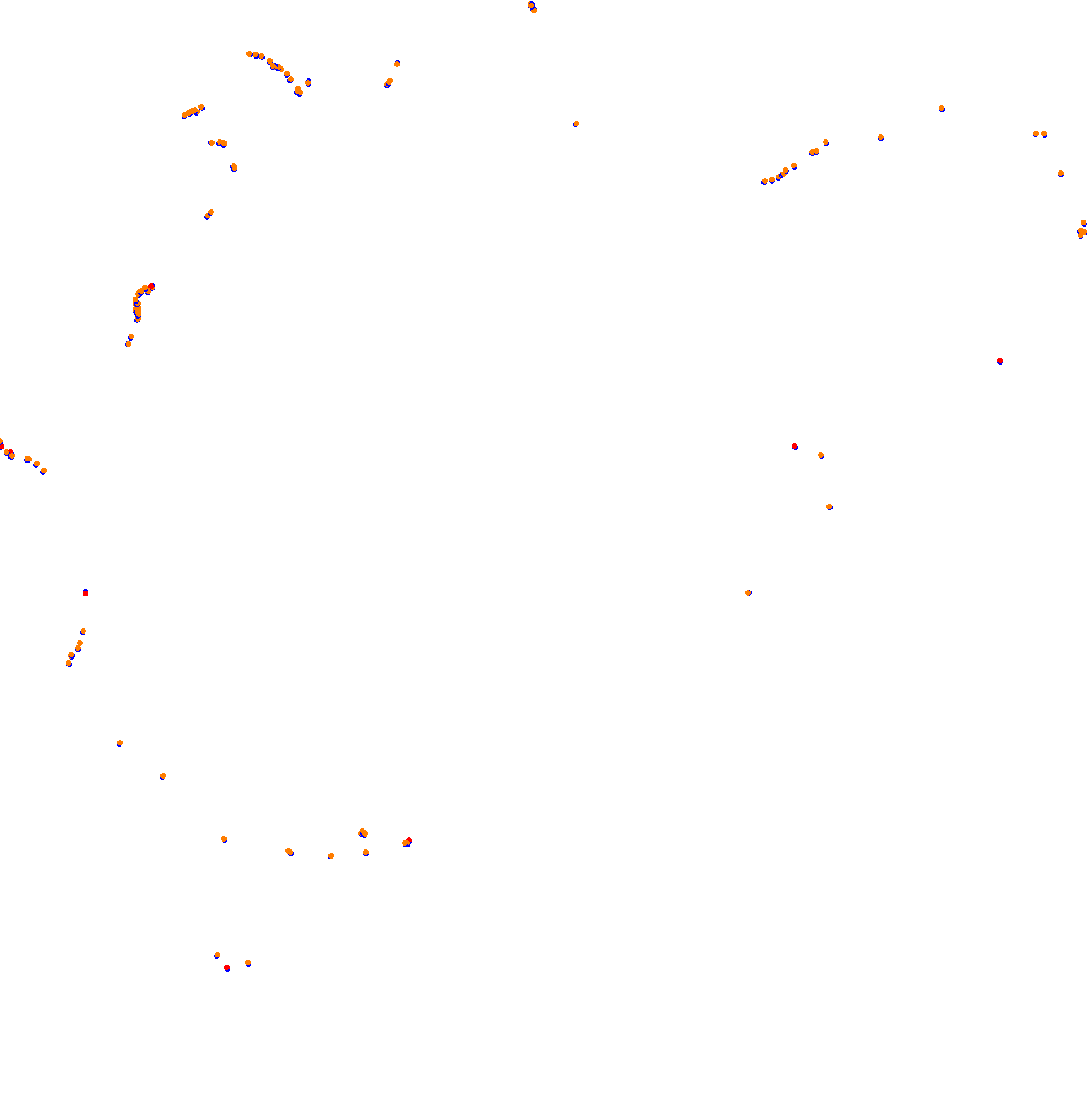 ks_nordschleife collisions