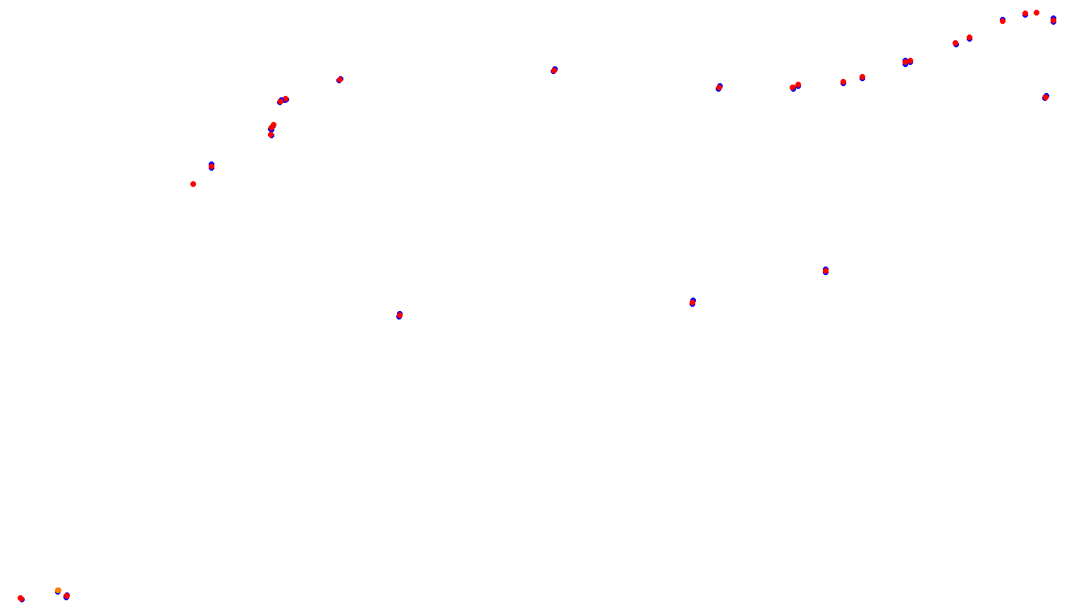 imola collisions