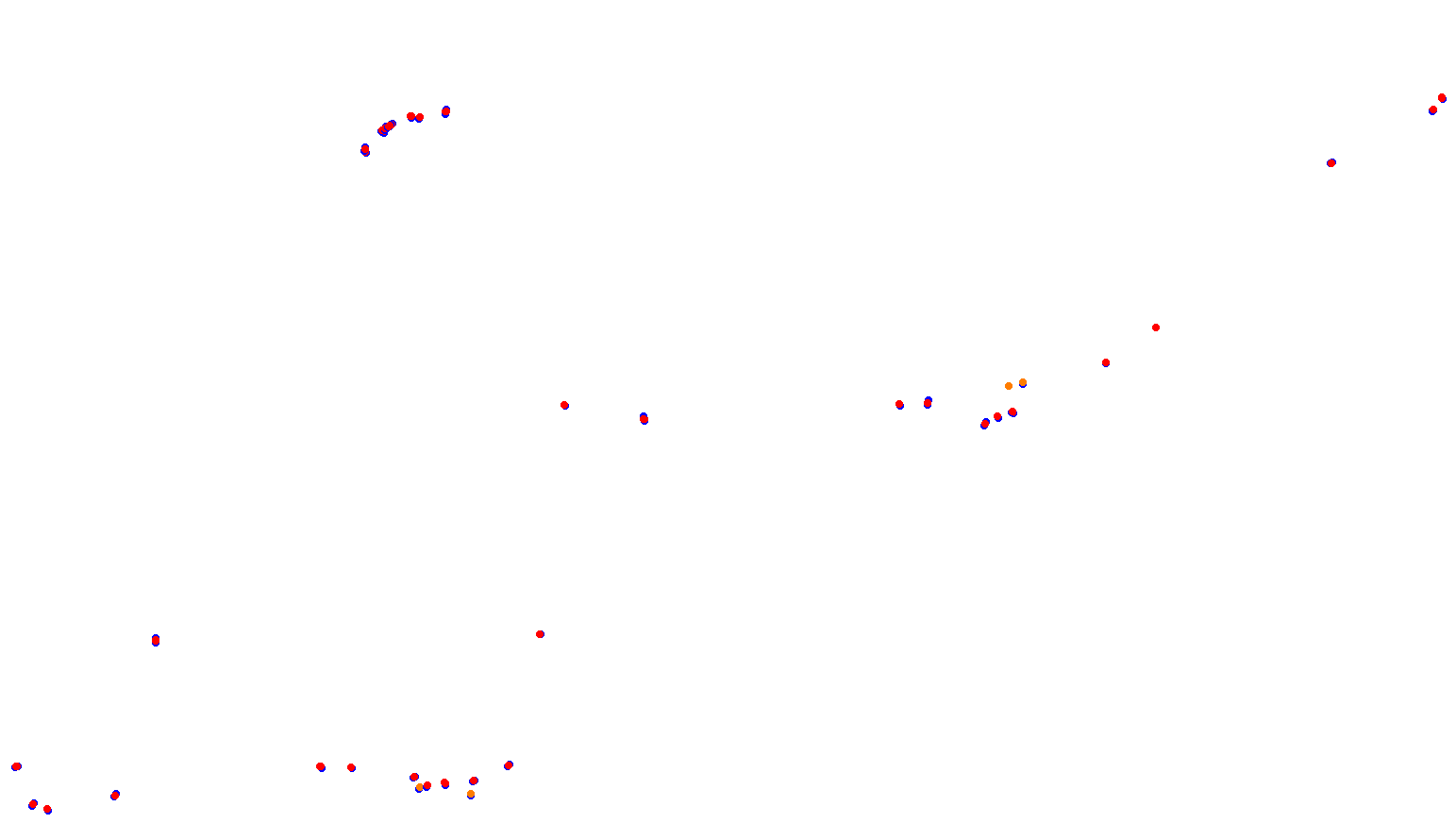 imola collisions