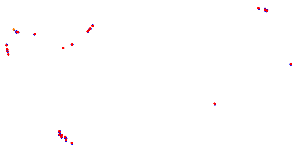 ks_red_bull_ring collisions