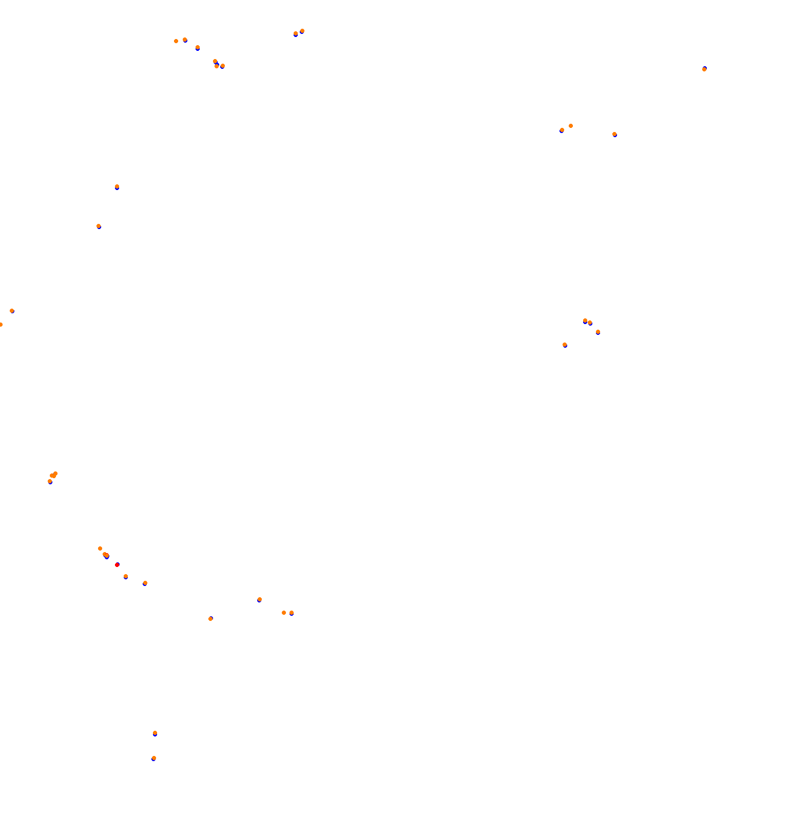 ks_nordschleife collisions