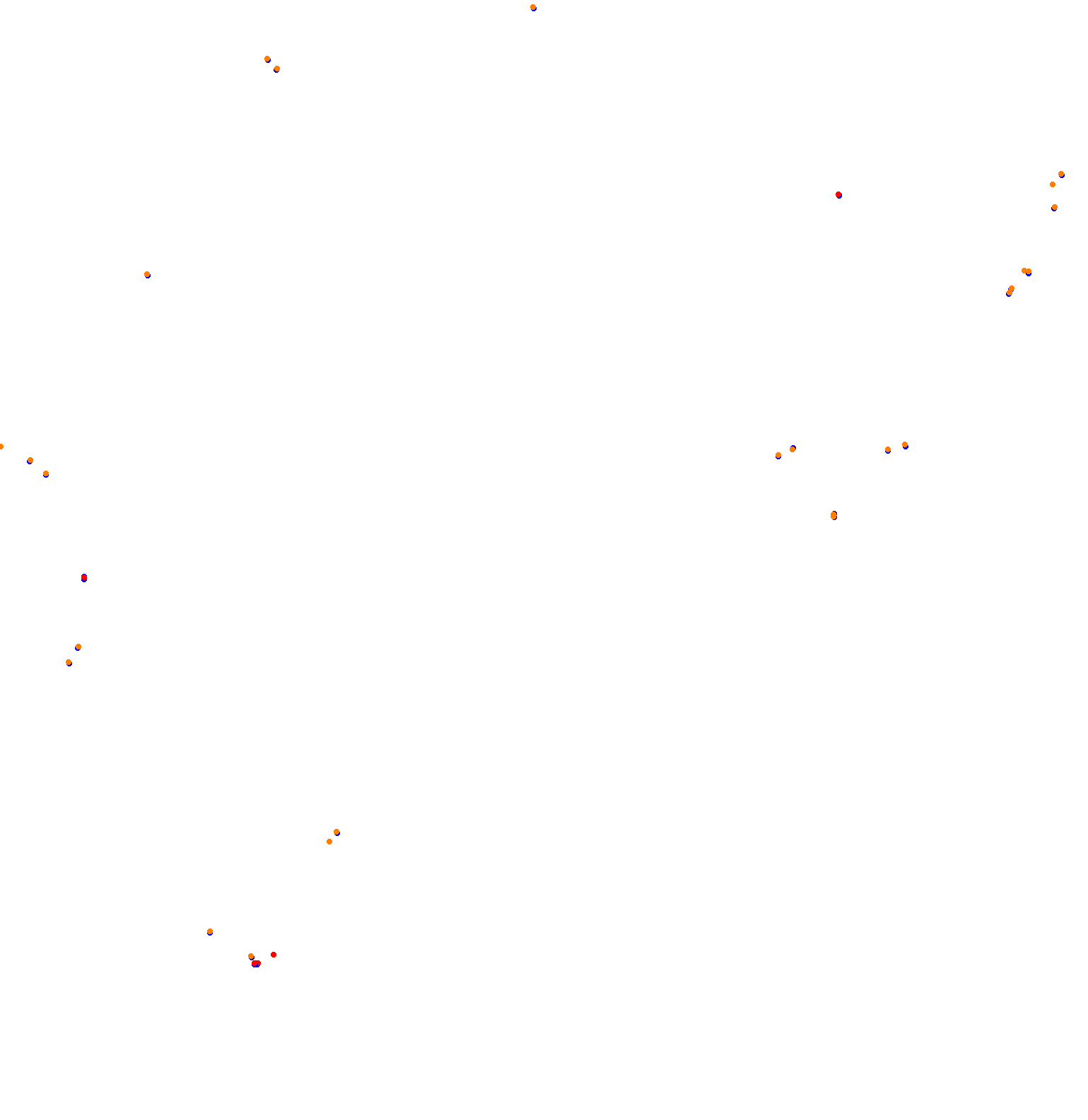 ks_nordschleife collisions