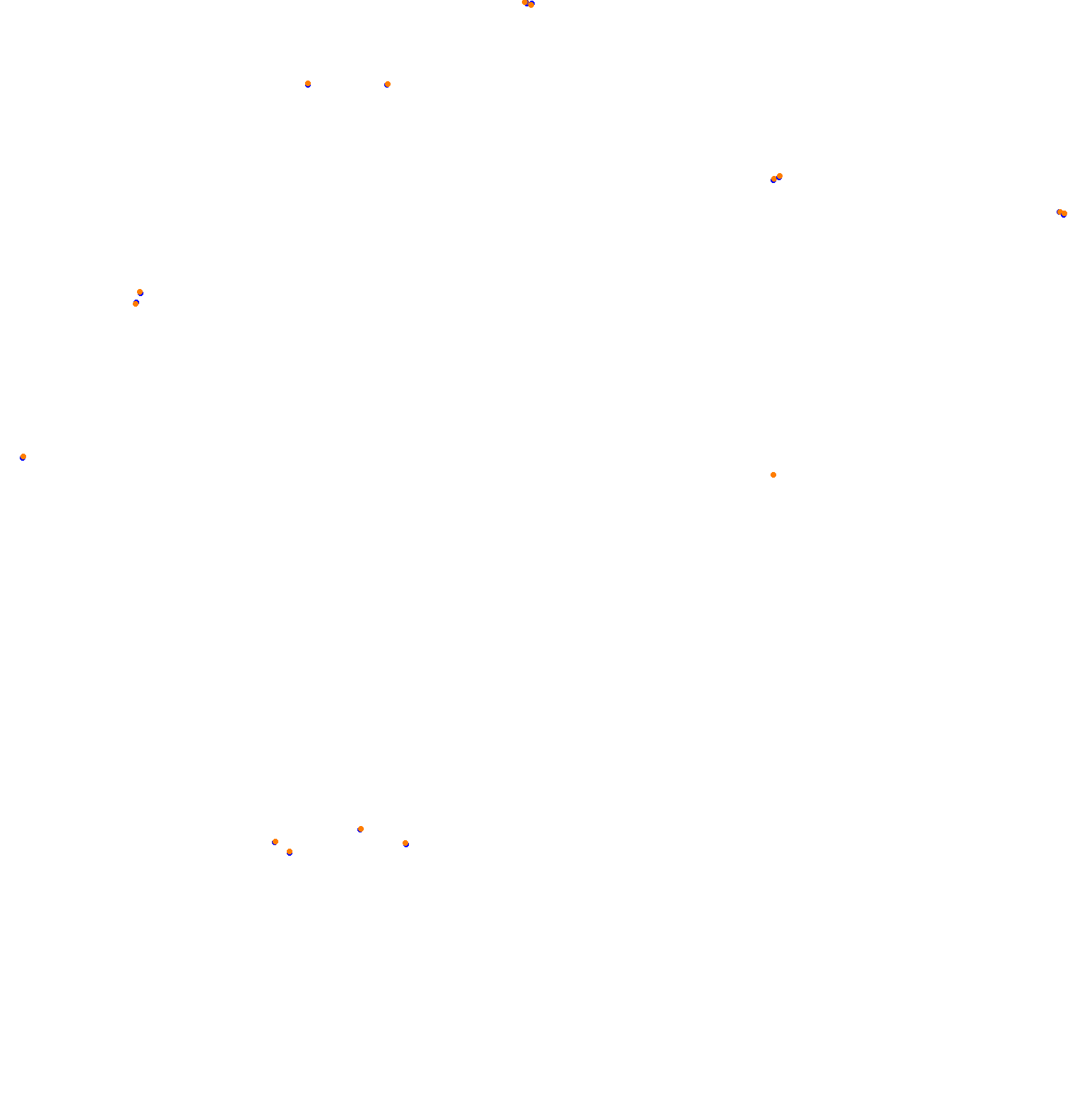 ks_nordschleife collisions