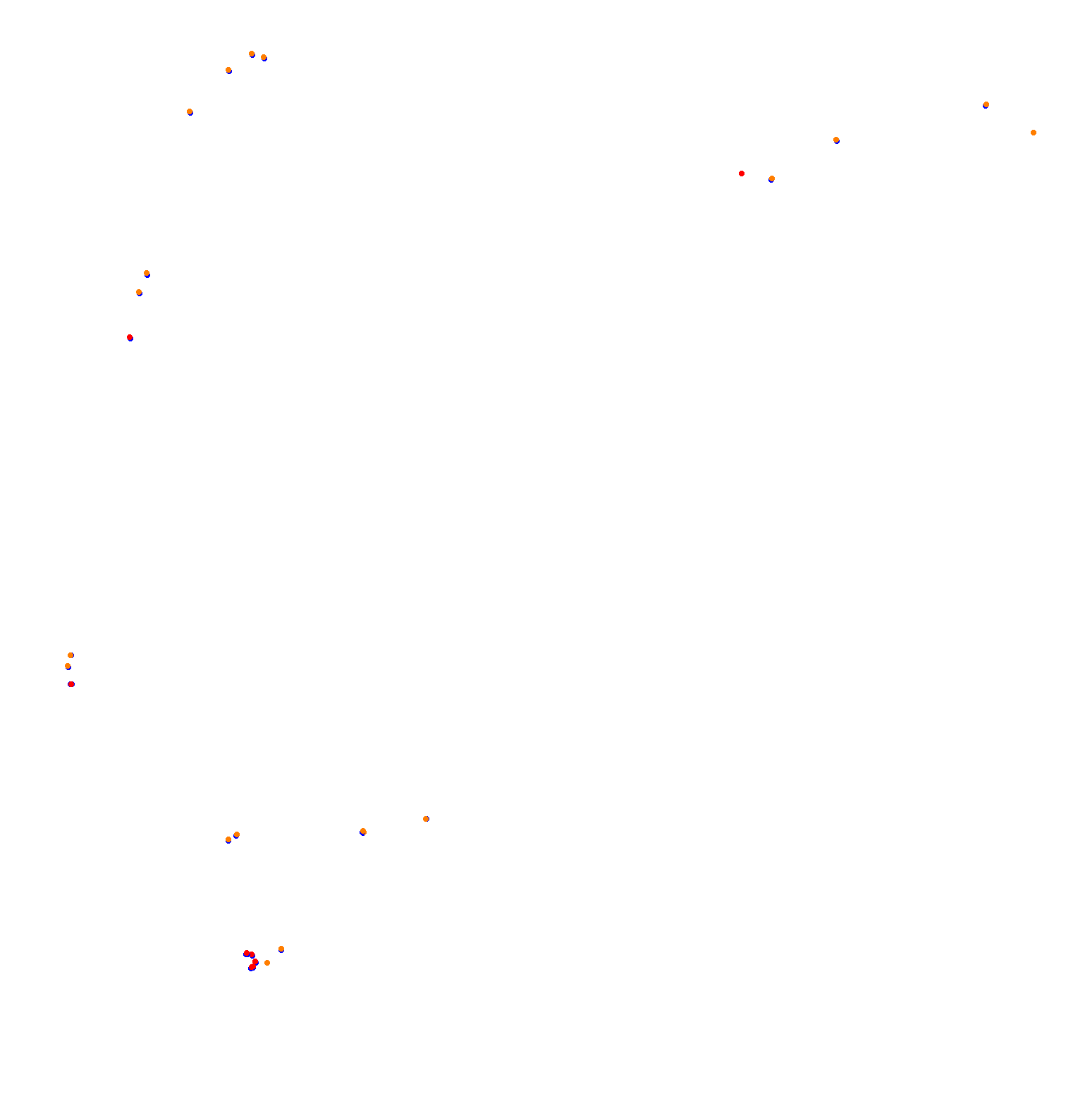 ks_nordschleife collisions