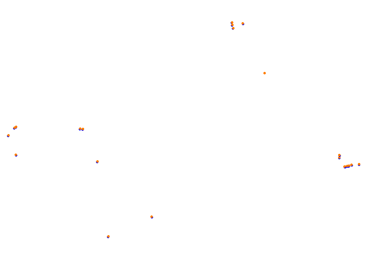 bilsterberg collisions