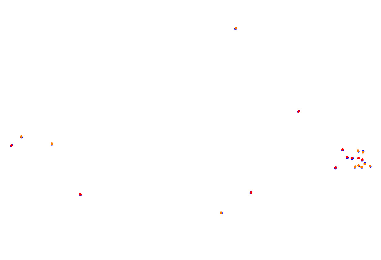 bilsterberg collisions