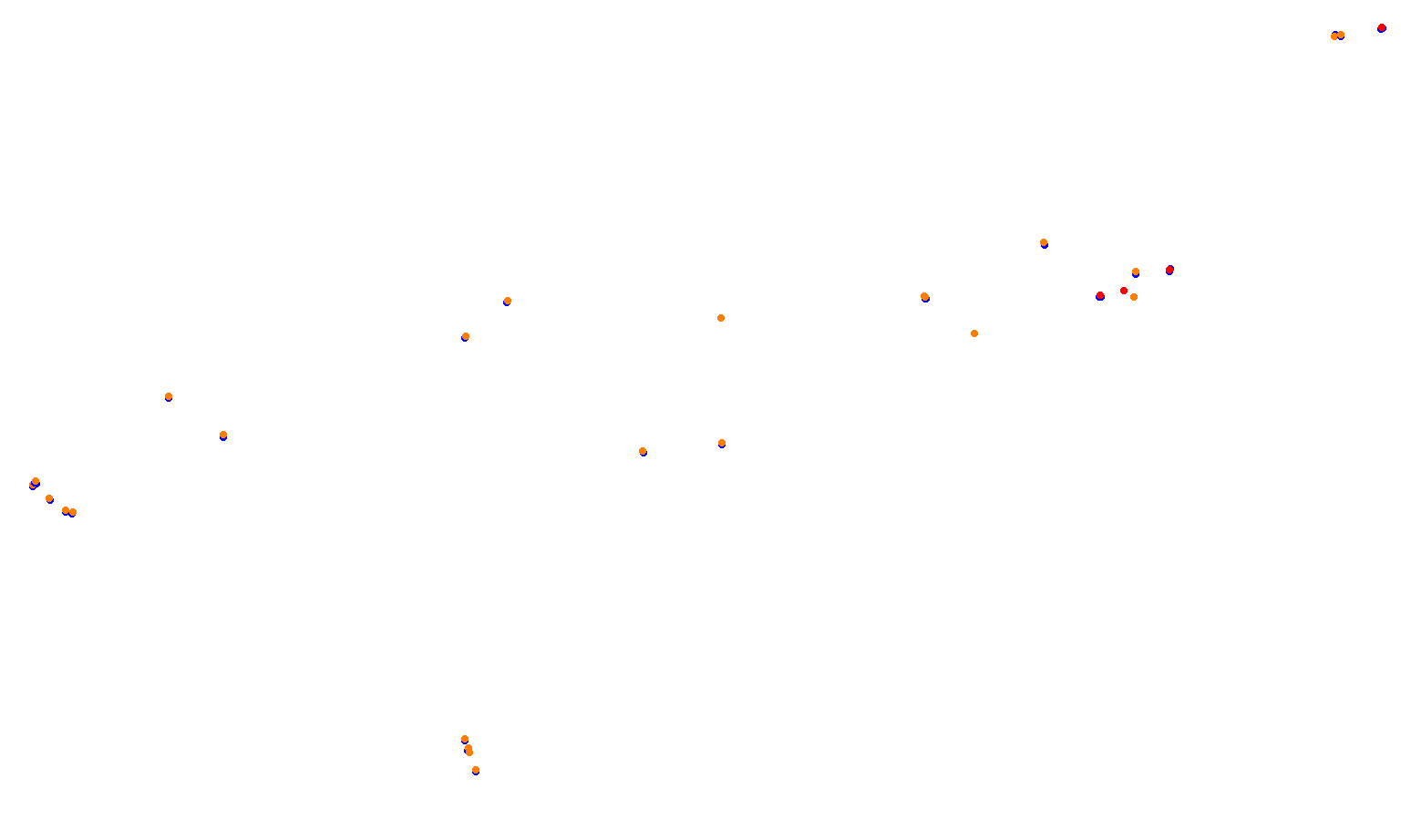 srgaw_acu_unitedstates collisions