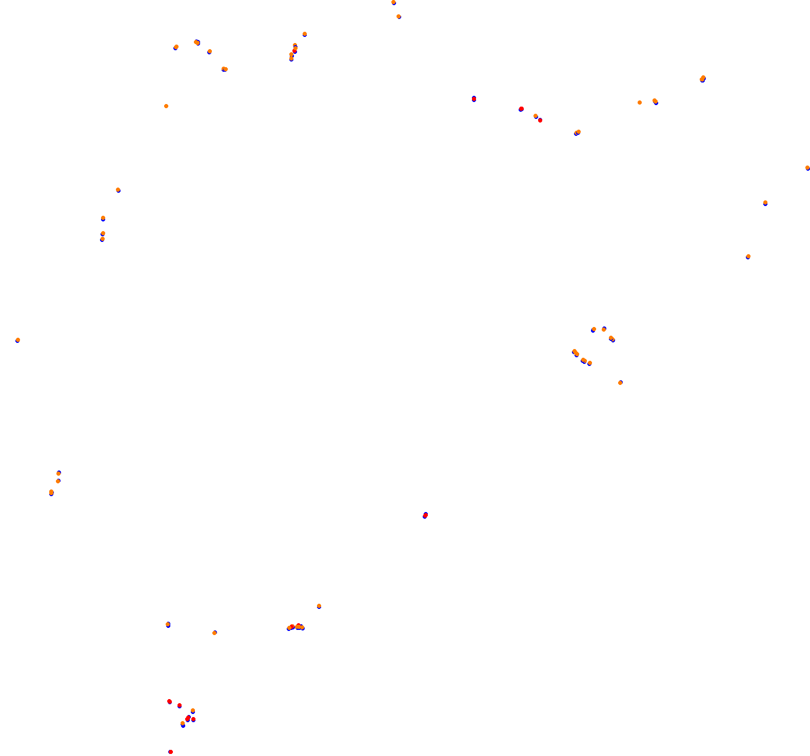 ks_nordschleife collisions