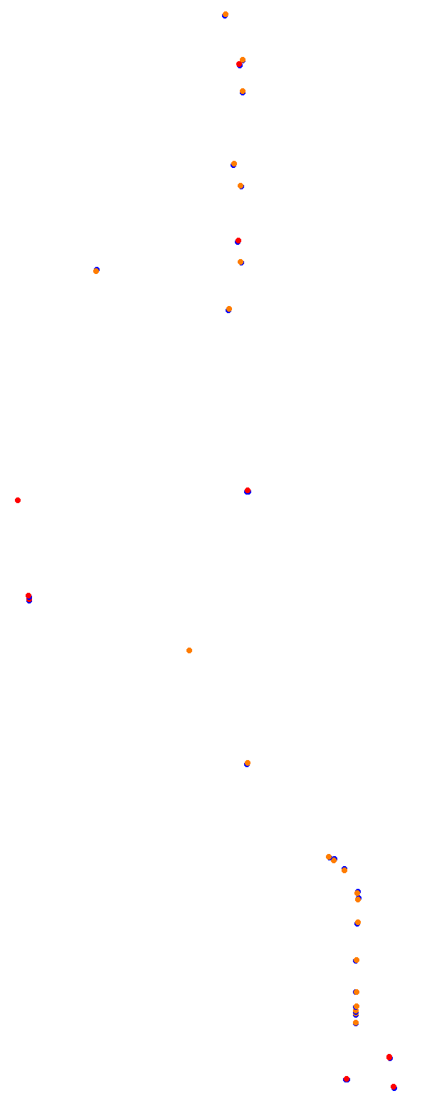 nurb01 collisions