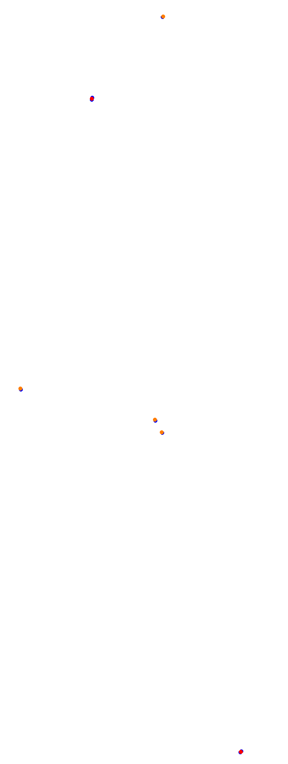 nurb01 collisions