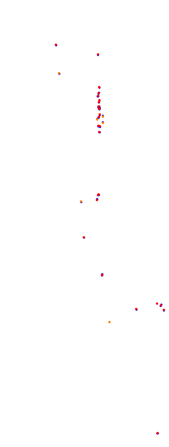 nurb01 collisions