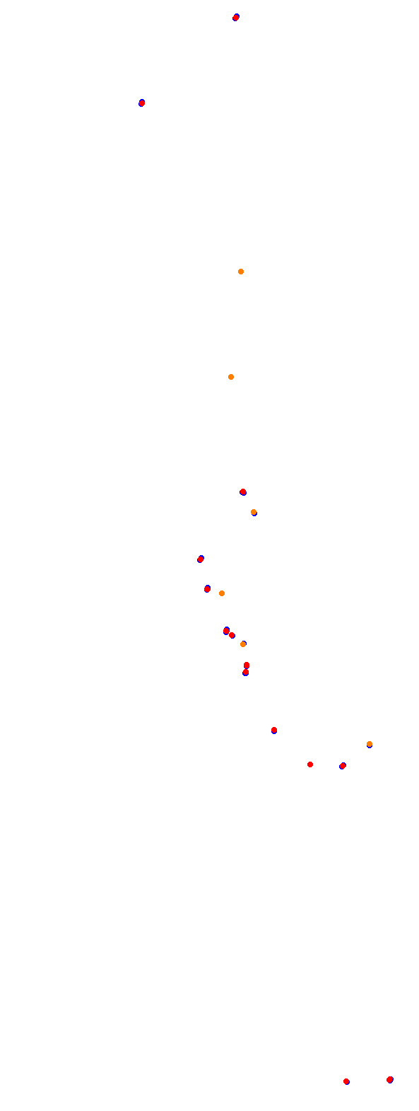 nurb01 collisions