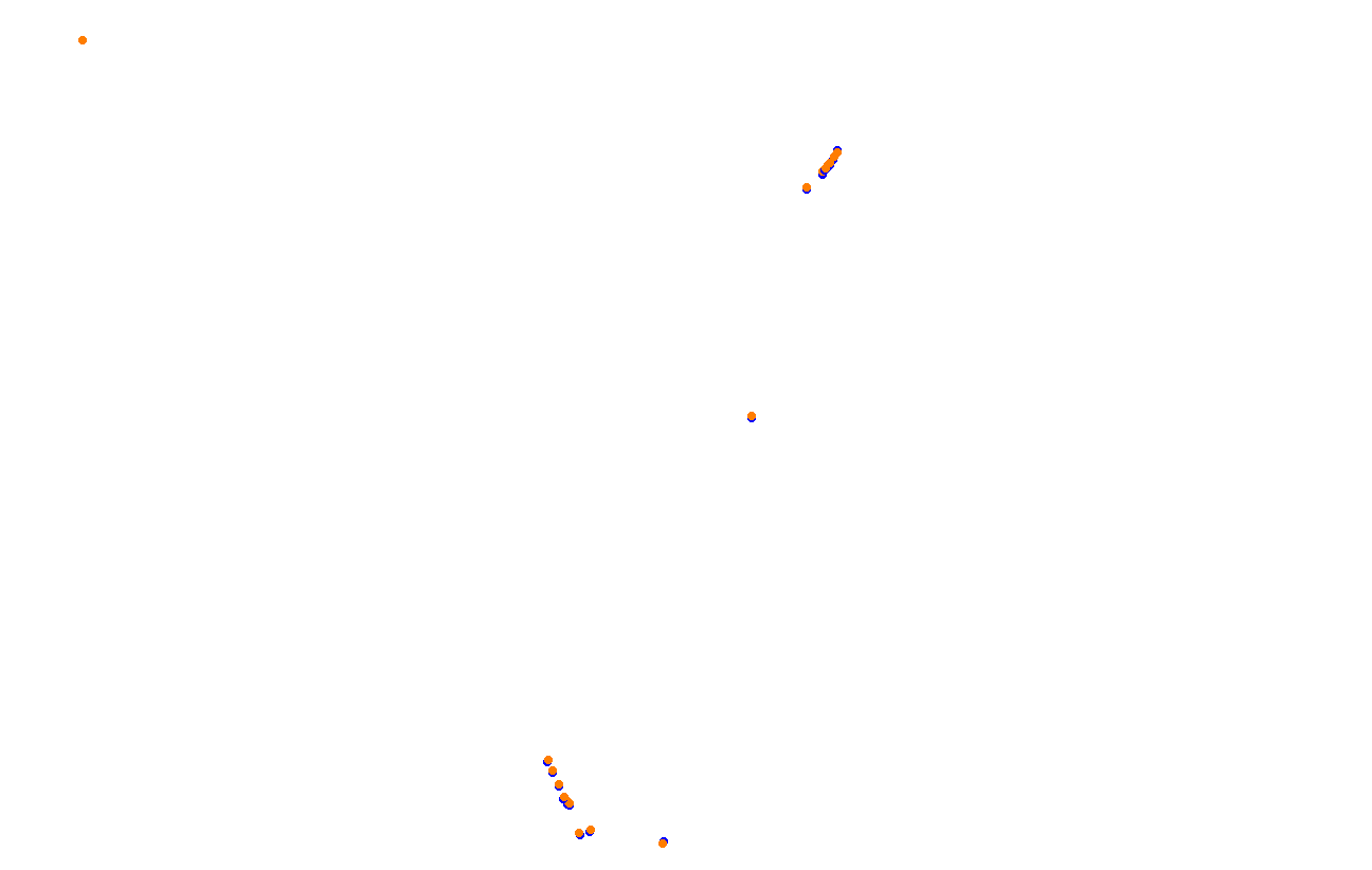 ks_red_bull_ring collisions