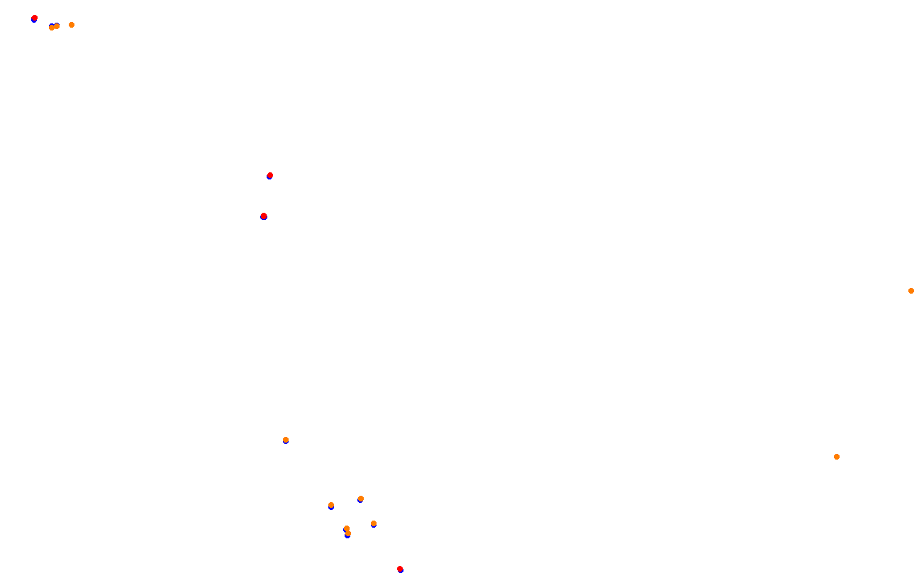 ks_red_bull_ring collisions