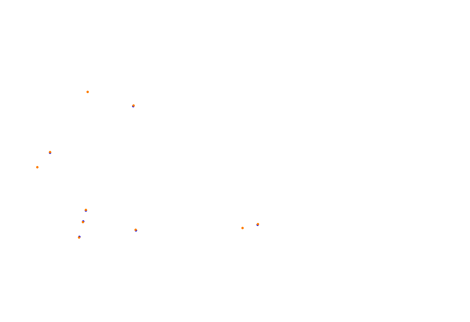 indonesia_circuit collisions