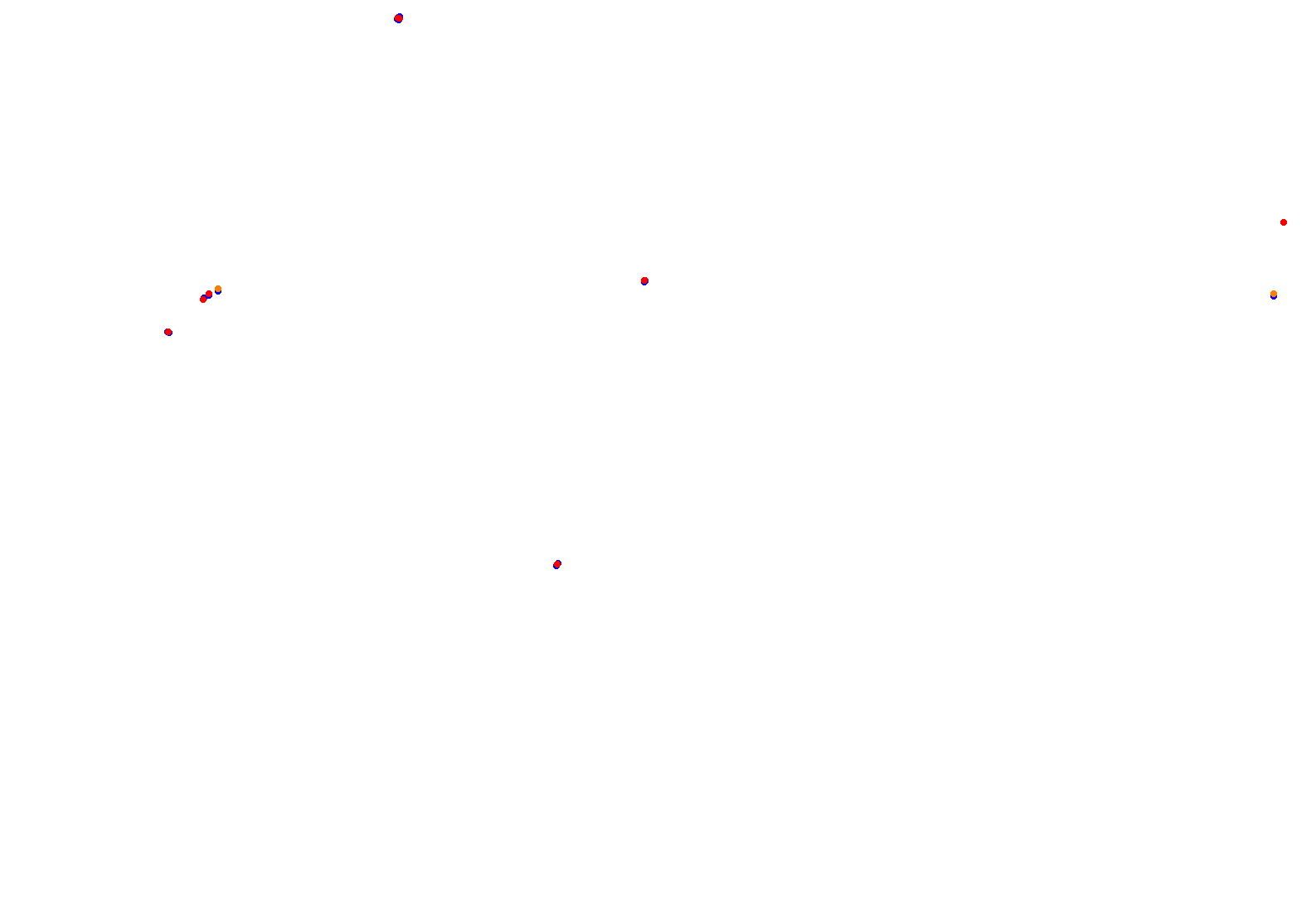 indonesia_circuit collisions