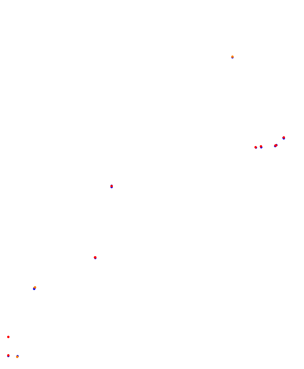 mandalika_street_circuit collisions