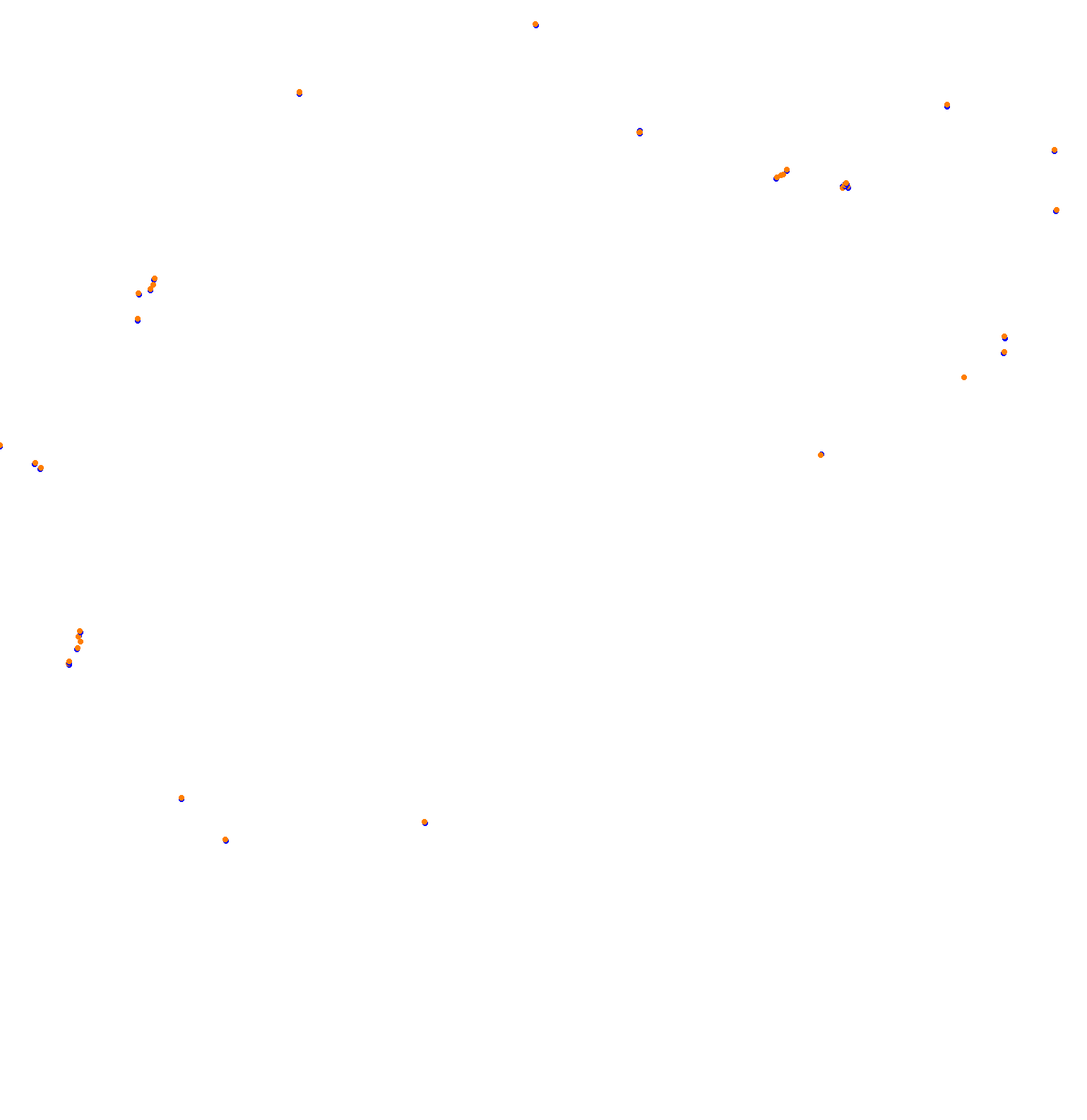 ks_nordschleife collisions