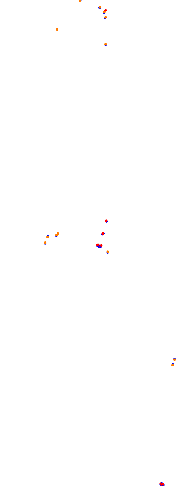 ks_nurburgring collisions