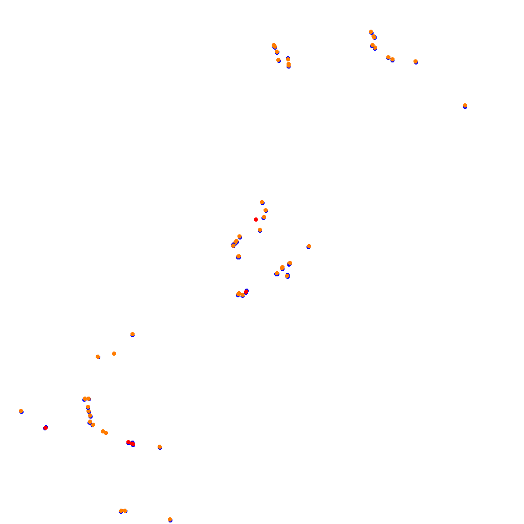 zolder collisions