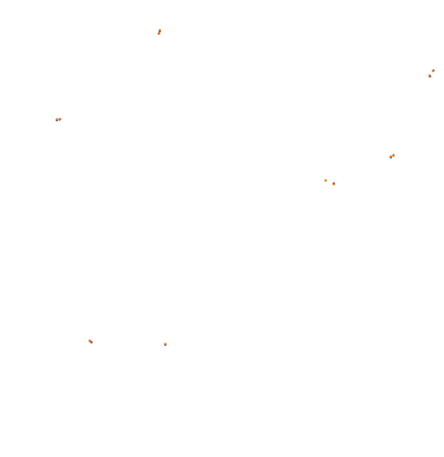 ks_nordschleife collisions