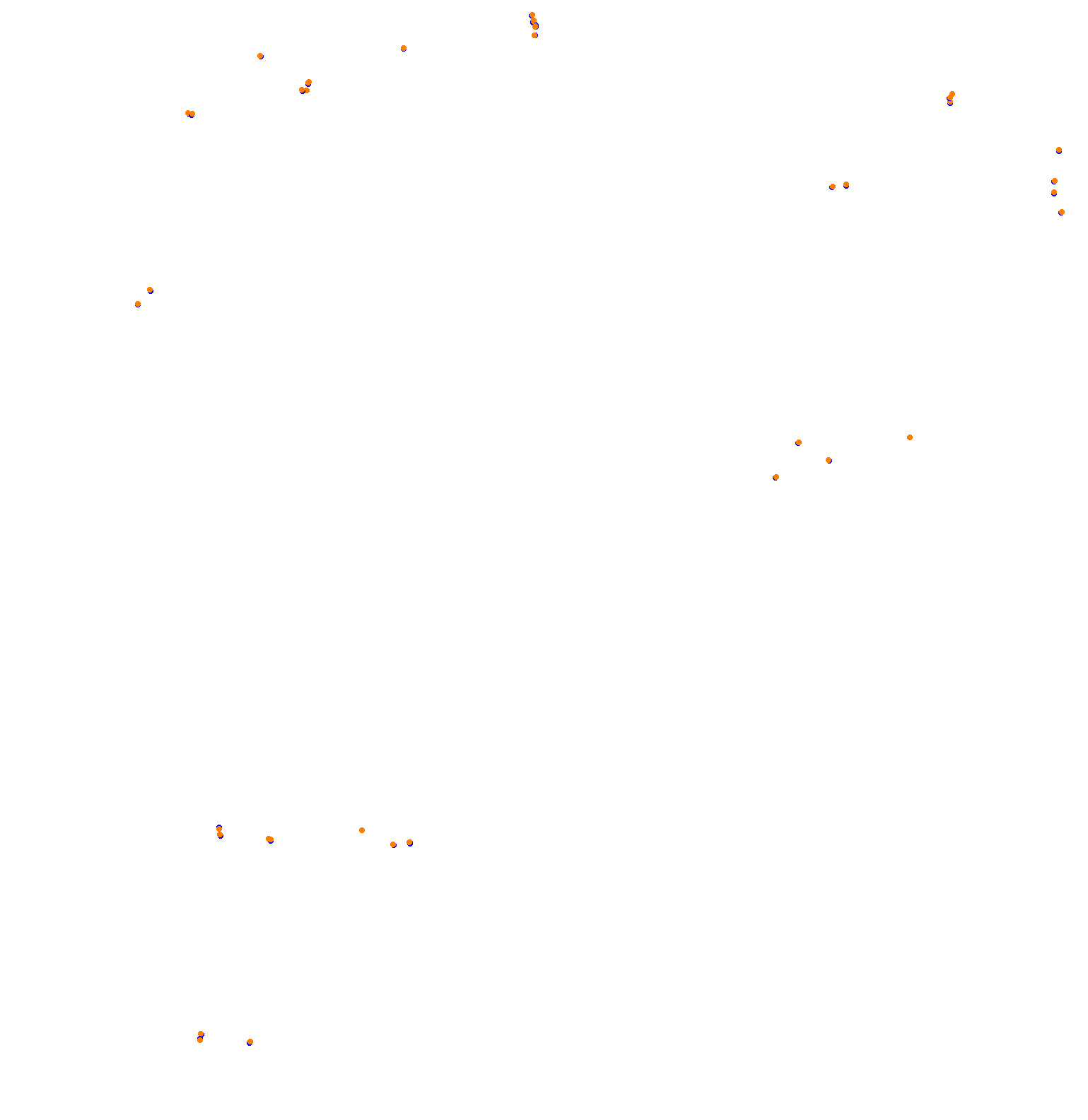 ks_nordschleife collisions