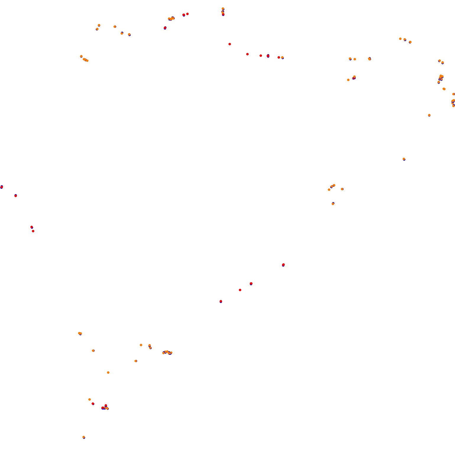 ks_nordschleife collisions