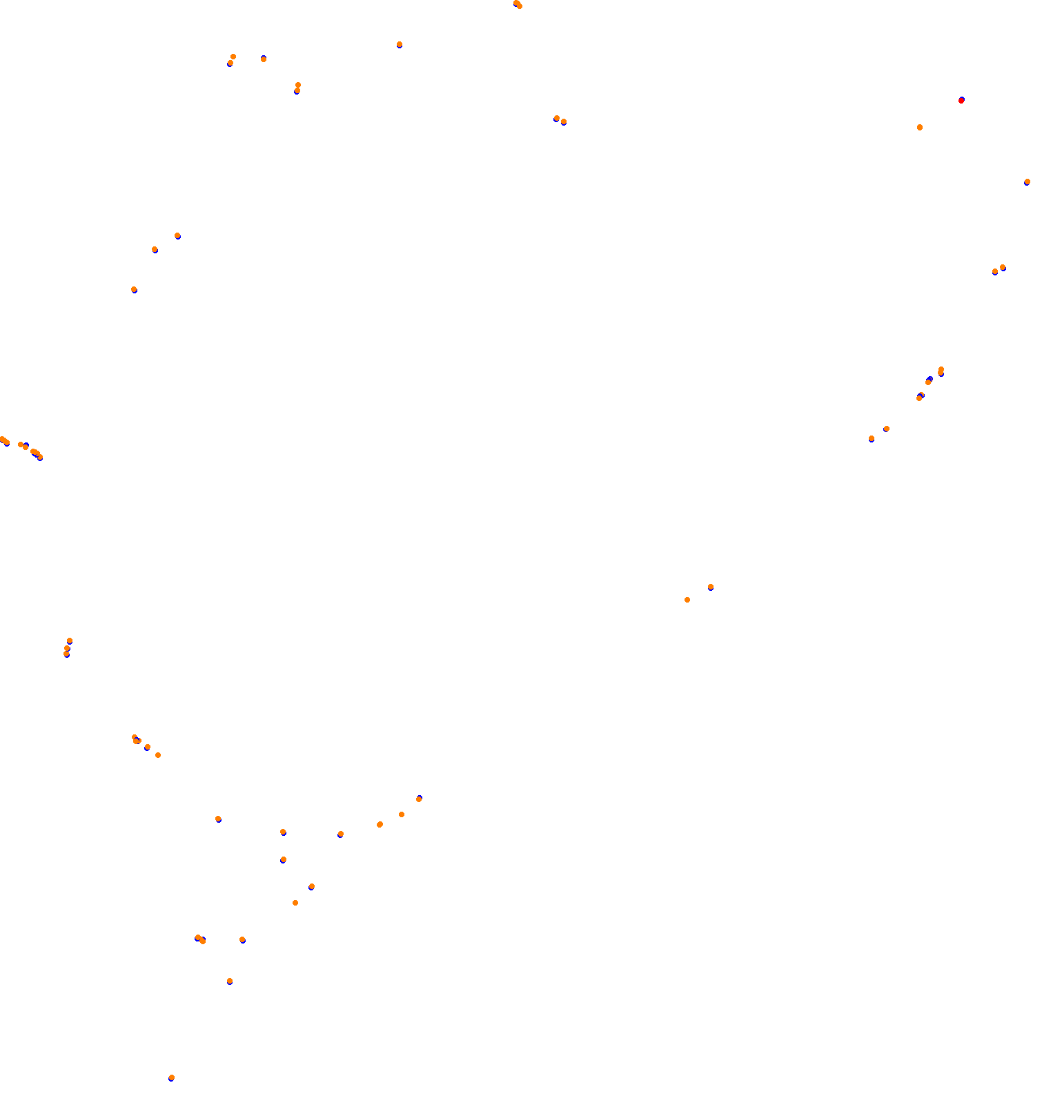 ks_nordschleife collisions