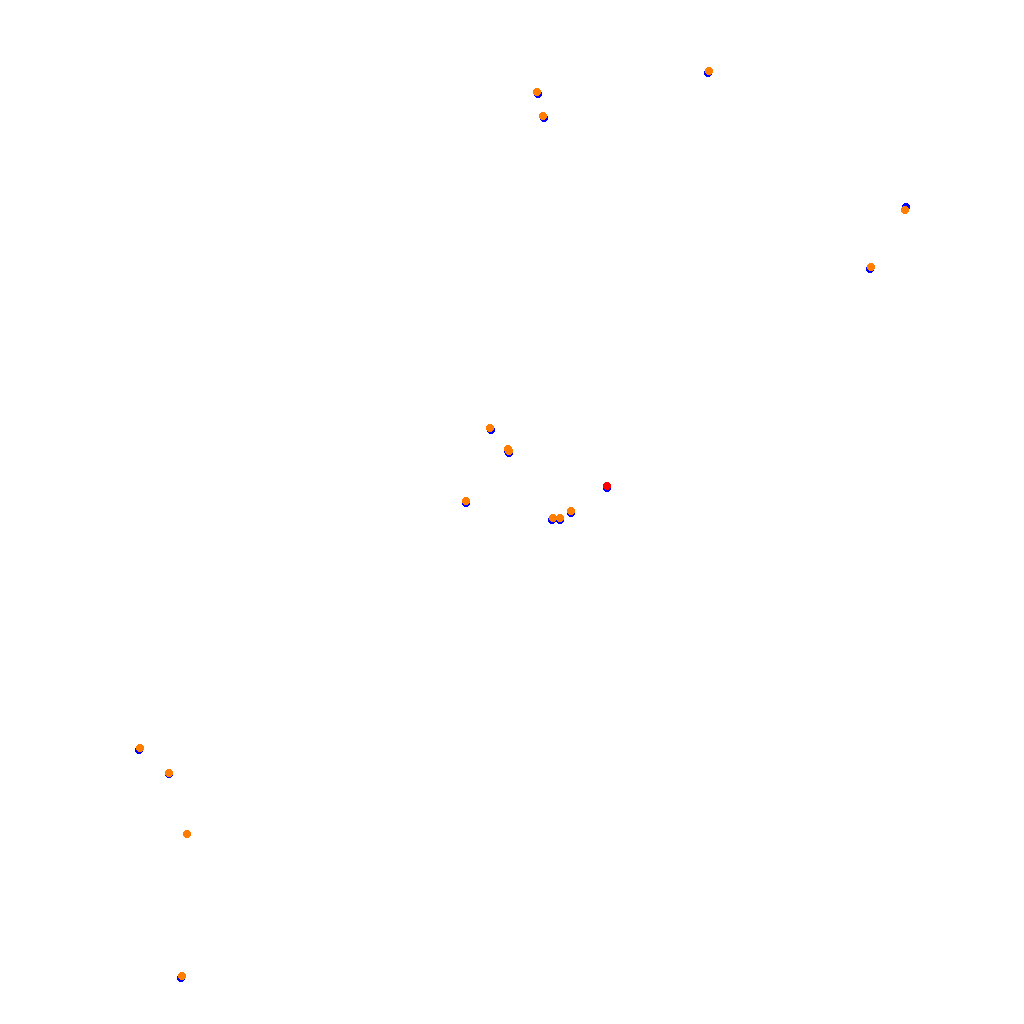 zolder collisions