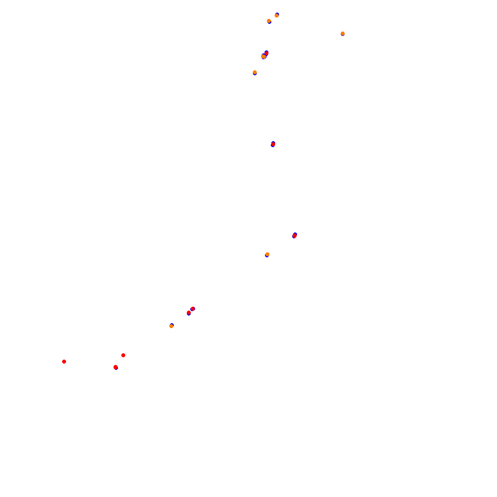 zolder collisions