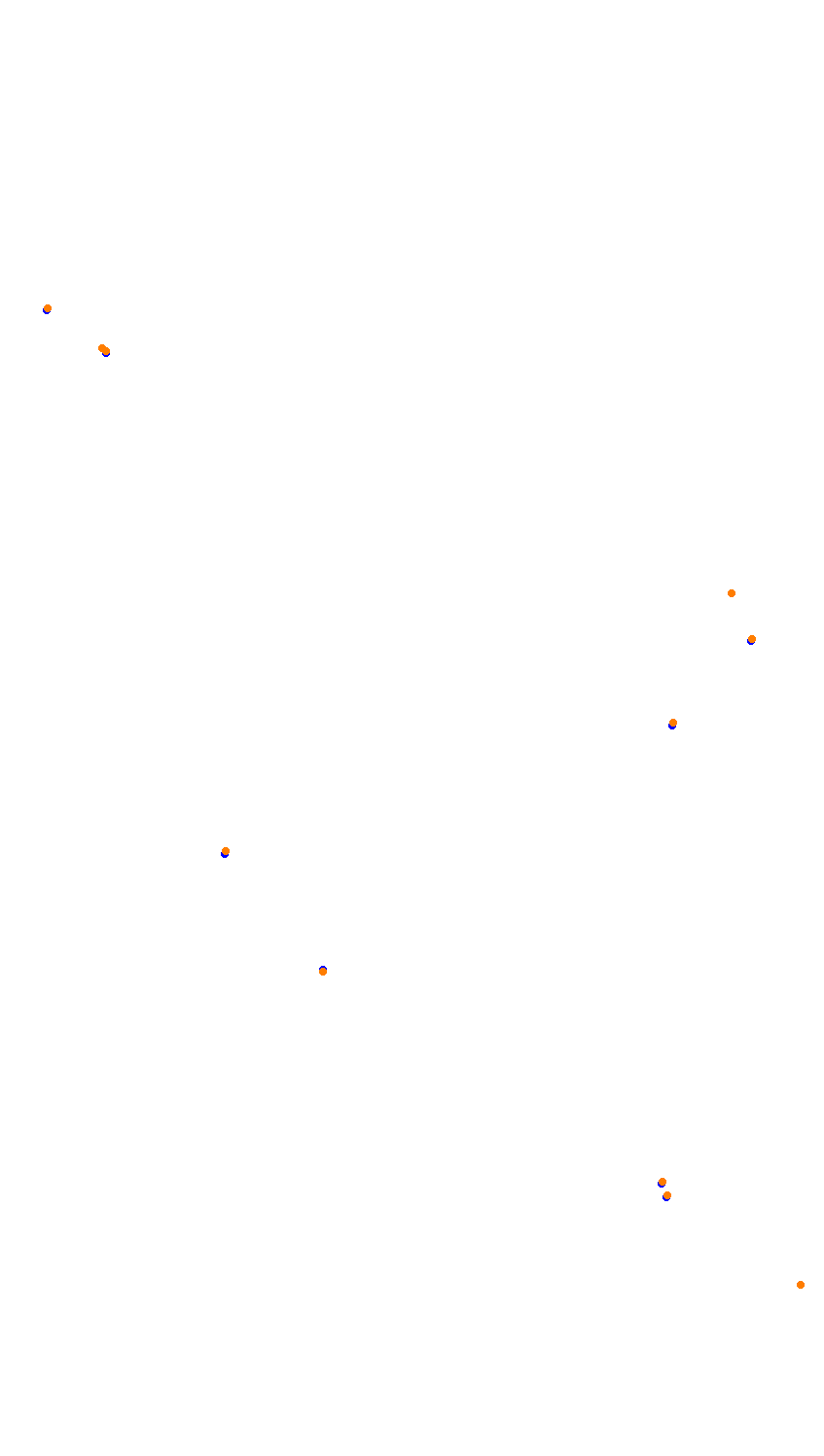 kyalami_2016 collisions