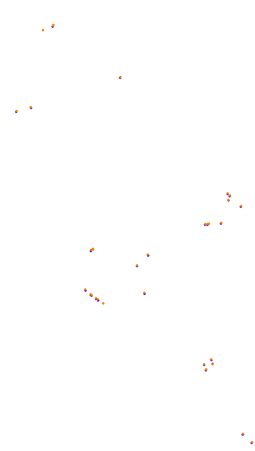 kyalami_2016 collisions