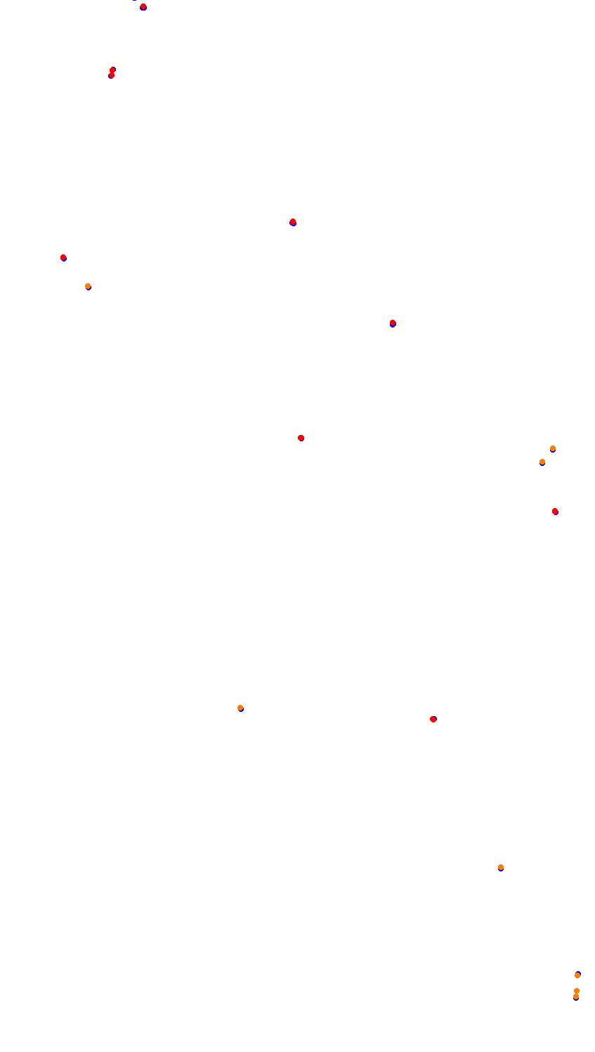 kyalami_2016 collisions