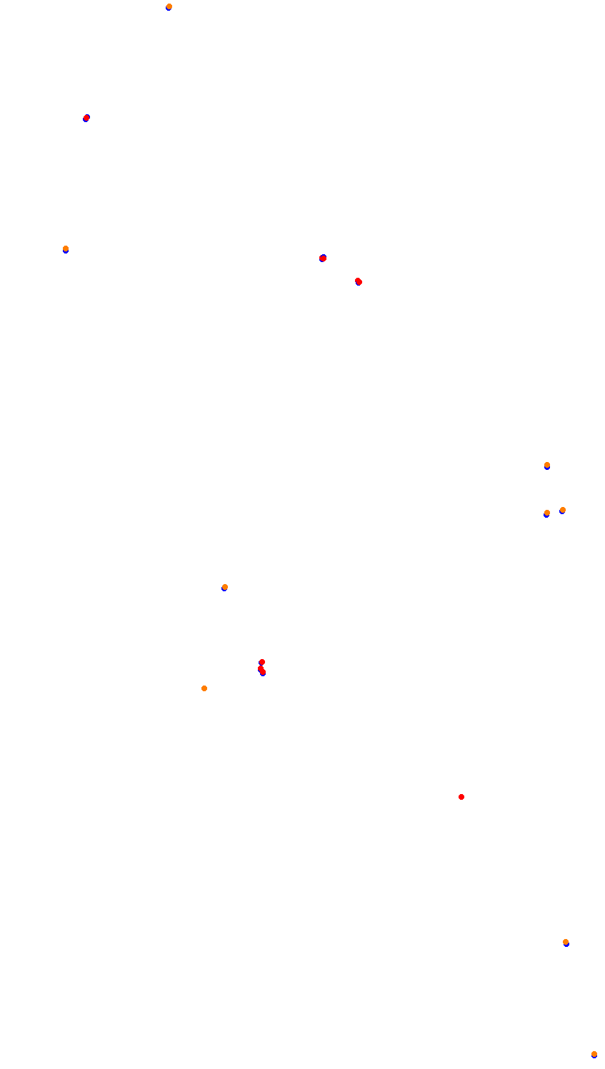 kyalami_2016 collisions