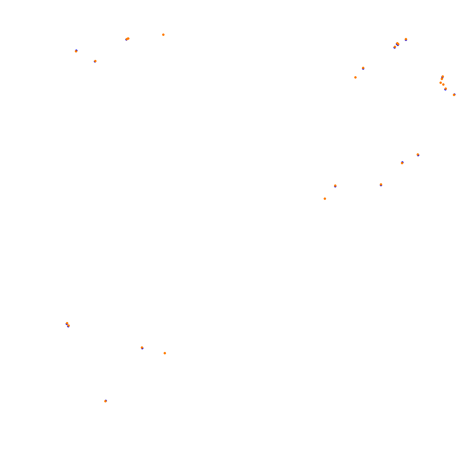 ks_nordschleife collisions