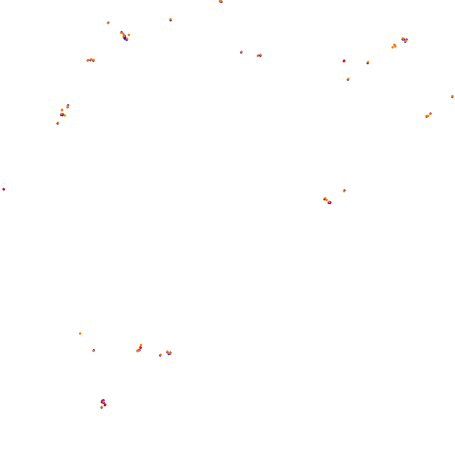 ks_nordschleife collisions