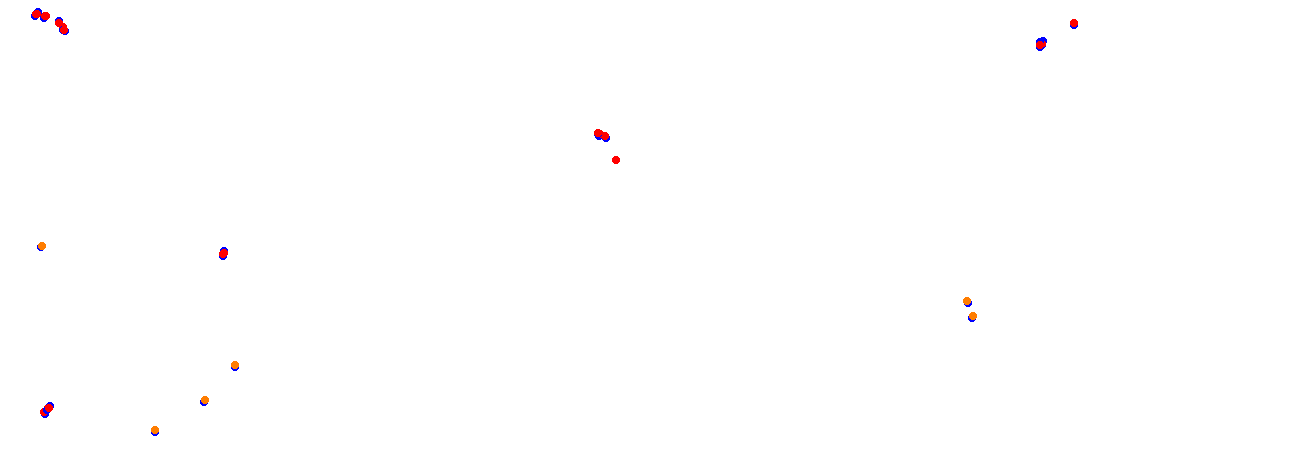 snetterton collisions