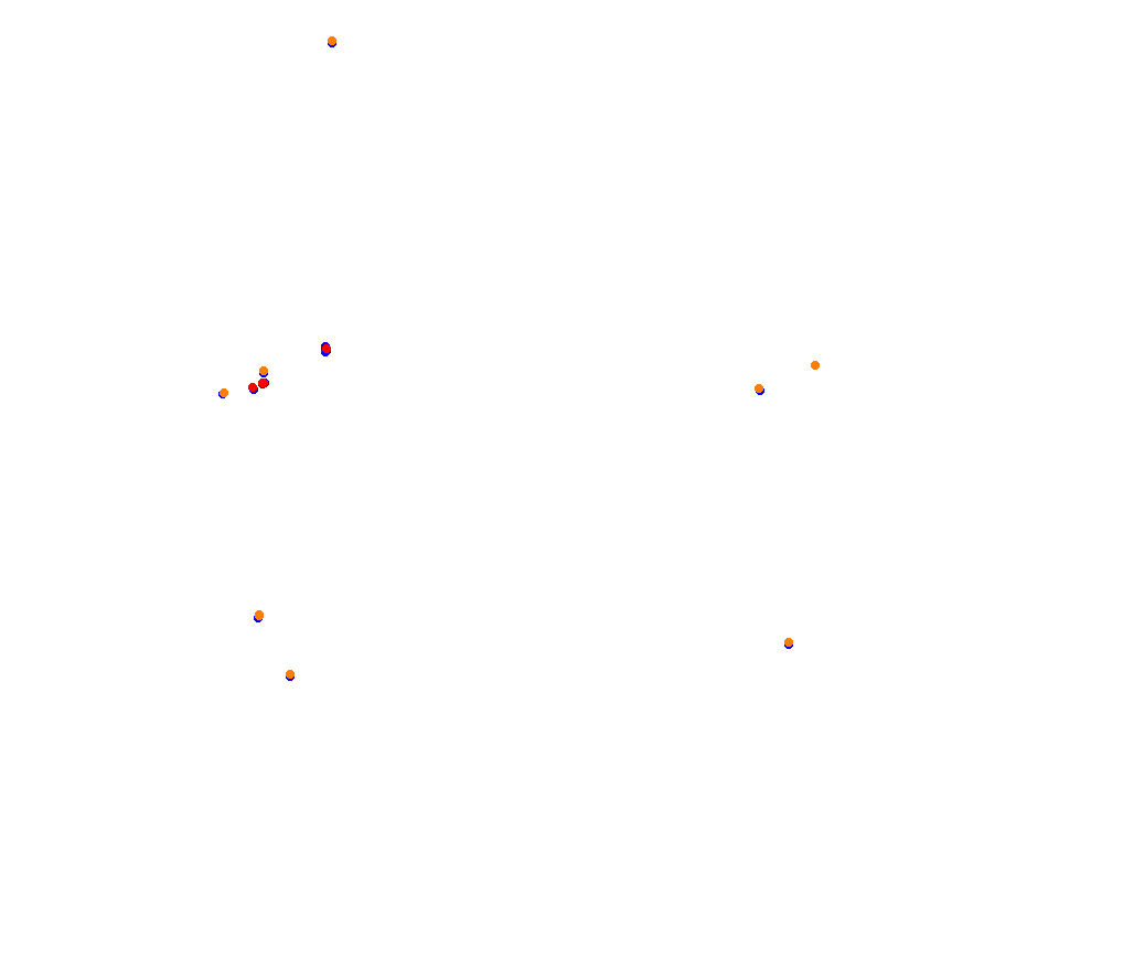dc_zandvoort collisions