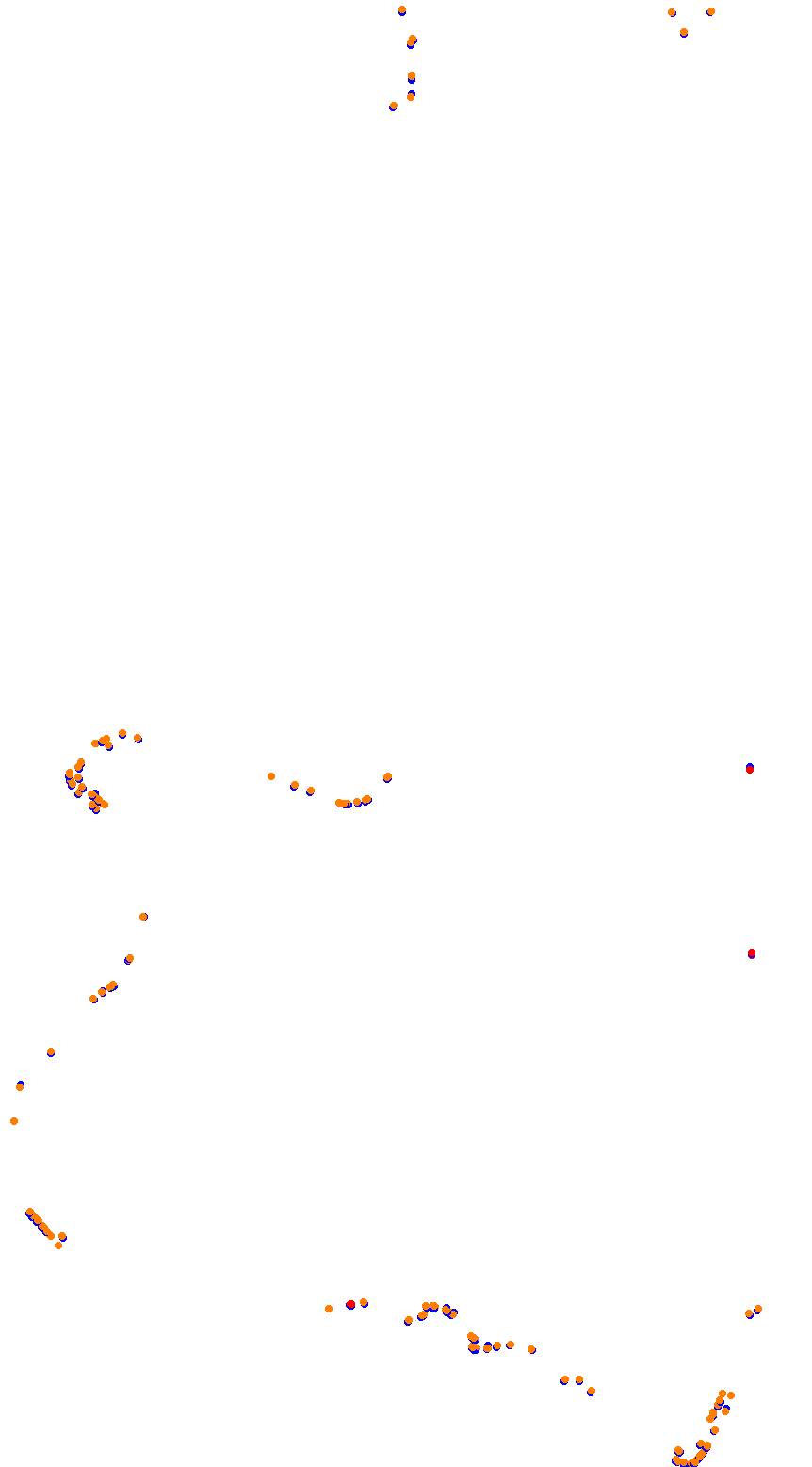 acu_bathurst collisions
